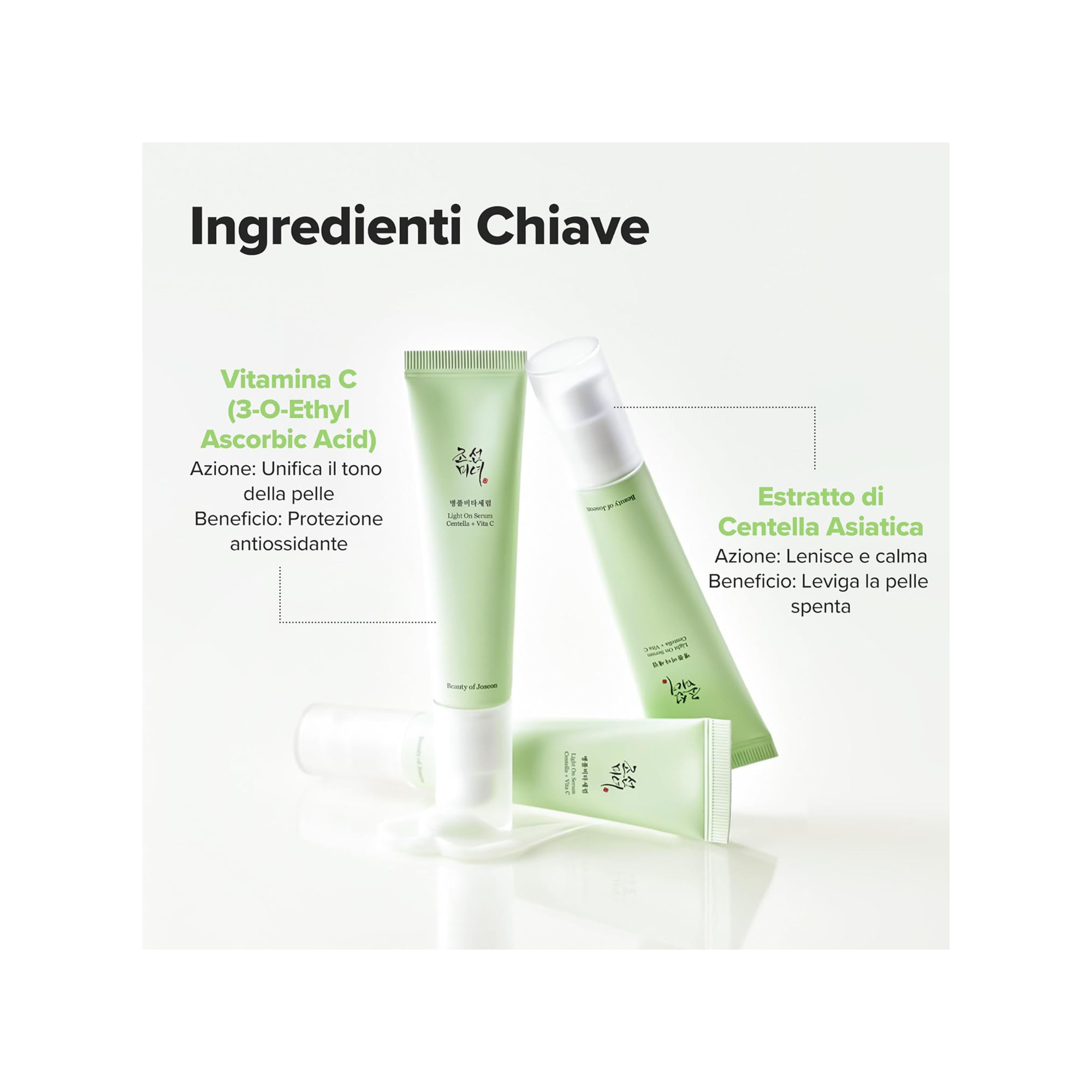 Light On Serum Centella Vita C